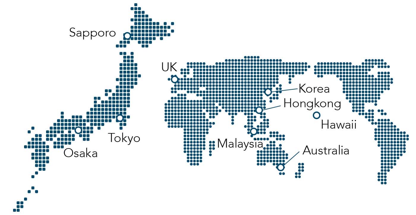 SV GROUP NETWORK